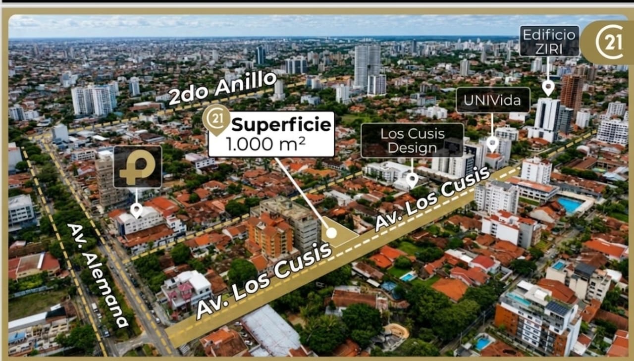 TERRENO EN VENTA | AV. LOS CUSIS